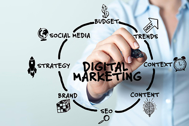 A Digital Marketing Company
